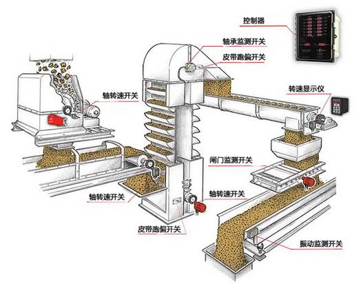http://www.010zcpt.com/user/Uploadfiles/20130909171354422.jpg